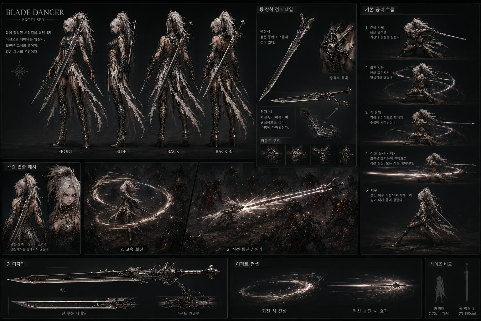 Blade Dancer — Dark Sheet